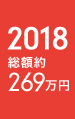 2018年 総額約269万円