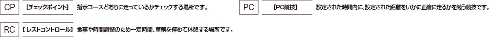 用語説明　CP（チェックポイント）指示コースどおりに走っているかチェックする場所です　PC（PC競技）設定された時間内に、設定された距離をいかに正確に走るかを競う競技です　RC（レストコントロール）食事や時間調整のため一定時間、車輌を停めて休憩する場所です。