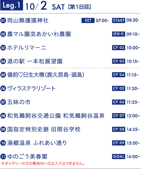 Leg.1 10/2 SAT[第1日目]　01岡山縣護國神社 SET 07:00～ START 08:30～　02農マル園芸あかいわ農園 CP01・PC 09:10～　03ホテルリマーニ CP02 10:00～　04道の駅 一本松展望園 CP03 10:15～　05備前♡日生大橋（鹿久居島・頭島）CP04 11:15～　06ヴィラステラリゾート CP05 11:20～　07五味の市 CP06 11:25～　08和気鵜飼谷交通公園 和気鵜飼谷温泉 CP07 12:20～　09国指定特別史跡 旧閑谷学校 CP08 14:35~　湯郷温泉 ふれあい通りGOAL CP09 15:50~　ゆのごう美春閣 GOAL 16:00~ ※ギャラリーの方の敷地内への立入りはできません。