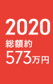 2020年総額約573万円