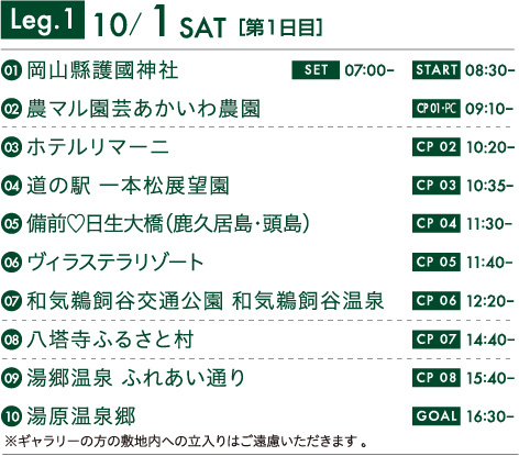 Leg.1 10/1 SAT[第1日目]　01岡山縣護國神社 SET 07:00～ START 08:30～　02農マル園芸あかいわ農園 CP01・PC 09:10～　03ホテルリマーニ CP02 10:20～　04道の駅 一本松展望園 CP03 10:35～　05備前♡日生大橋（鹿久居島・頭島）CP04 11:30～　06ヴィラステラリゾート CP05 11:40～　07和気鵜飼谷交通公園 和気鵜飼谷温泉 CP06 12:20～　08八塔寺ふるさと村 CP07 14:40～　09湯郷温泉 ふれあい通り CP08 15:40～　10湯原温泉郷 GOAL 16:30~　※ギャラリーの方の敷地内への立入りはご遠慮いただきます。